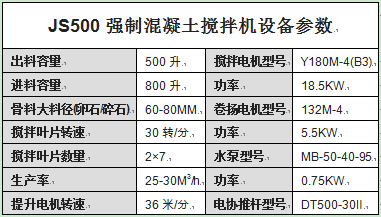 JS500強制混凝土攪拌機設(shè)備參數(shù)